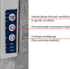 VENTO STROKOVNJAK A50-1 PRO 3